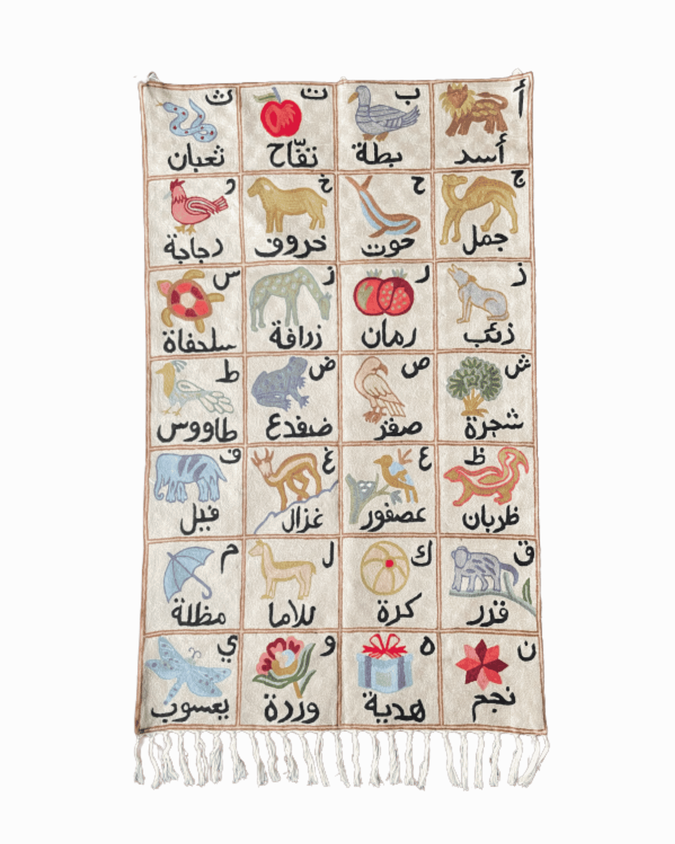 Arabic alphabet tapestry (الْأَبْجَدِيَّة الْعَرَبِيَّة), Suru